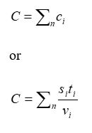 Equations for contact ratio